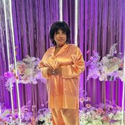 ���������� �����, ���� ������� �������, 65 ���, ������������ ��� ������, ����� � ���������