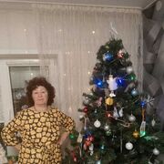 ���������� �����������, ���� ������� ������, 69 ���, ������������ ��� ������, ����� � ���������