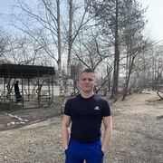 ���������� ������������, ���� ������� ���������, 28 ���, ������������ ��� ������, ����� � ���������, ���������