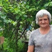 ���������� �����������, ���� ������� ���������, 71 ���, ������������ ��� c�������� ���������