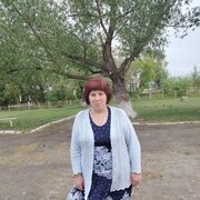 ���������� ����, ���� ������� �������, 61 ���, ������������ ��� ������, ����� � ���������, c�������� ���������