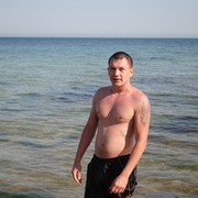 ���������� �����������, ���� ������� ��������, 41 ���, ������������ ��� ������, ����� � ���������, c�������� ���������