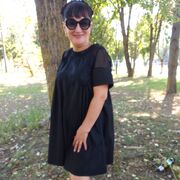 ���������� �����, ���� ������� �����, 54 ����, ������������ ��� c�������� ���������