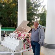 ���������� �����, ���� ������� ���������, 47 ���, ������������ ��� ������, ����� � ���������, c�������� ���������, ���������