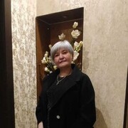 ���������� �������������, ���� ������� ����, 53 ����, ������������ ��� ������, ����� � ���������, c�������� ���������