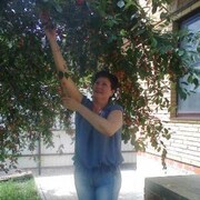 ���������� ���������, ���� ������� �����, 61 ���, ������������ ��� ����� � ���������, c�������� ���������