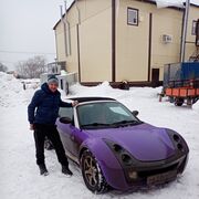 ���������� �����, ���� ������� ���������, 41 ���, ������������ ��� ������, ����� � ���������