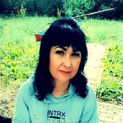 ���������� �������, ���� ������� �����, 54 ����, ������������ ��� ������, ����� � ���������, c�������� ���������, ���������