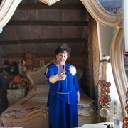 ���������� ���������, ���� ������� ������, 60 ���, ������������ ��� c�������� ���������