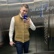 ���������� ����������, ���� ������� ���������, 29 ���, ������������ ��� ������, ����� � ���������, c�������� ���������