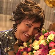 ���������� ���������, ���� ������� �������, 66 ���, ������������ ��� ������, ����� � ���������, c�������� ���������