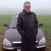 ���������� ������, ���� ������� ��������, 65 ���, ������������ ��� ����� � ���������