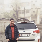 ���������� ��, ���� ������� A Z, 33 ����, ������������ ��� ������, ����� � ���������, c�������� ���������