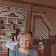 ���������� ������, ���� ������� ��������, 62 ����, ������������ ��� ����� � ���������, c�������� ���������