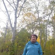 ���������� ���������, ���� ������� ������, 68 ���, ������������ ��� ������, ����� � ���������