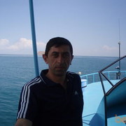 ���������� �������, ���� ������� Nes777, 55 ���, ������������ ��� ������, ���������