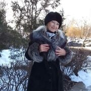 ���������� �������, ���� ������� ������, 61 ���, ������������ ��� c�������� ���������