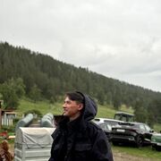 ���������� ������, ���� ������� �����, 28 ���, ������������ ��� ������, ����� � ���������