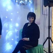 ���������� ������������, ���� ������� ������, 37 ���, ������������ ��� ������, ����� � ���������