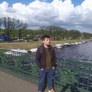 ���������� �����-���������, ���� ������� Sunat, 33 ����, ������������ ��� ������, ����� � ���������, c�������� ���������, ���������