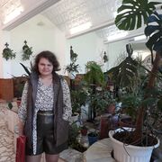 ���������� ������, ��������