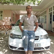 ���������� ������� �����, ���� ������� ��������, 38 ���, ������������ ��� ������, ����� � ���������, c�������� ���������