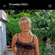 ���������� ����, ���� ������� �����, 56 ���, ������������ ��� ����� � ���������, c�������� ���������