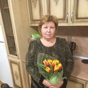 ���������� ���������, ���� ������� ������, 57 ���, ������������ ��� ������, ����� � ���������, c�������� ���������