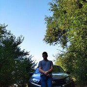 ���������� ���������, ���� ������� ����, 28 ���, ������������ ��� ������, ����� � ���������, c�������� ���������