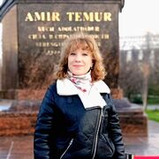 ���������� �������, ���� ������� ����, 55 ���, ������������ ��� ������, ����� � ���������