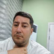���������� �������, ���� ������� Azizbek, 34 ����, ������������ ��� ������, ����� � ���������, ���������