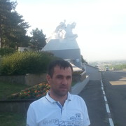 ���������� �������������, ���� ������� ������, 41 ���, ������������ ��� ������, ����� � ���������, c�������� ���������