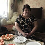 ���������� ������ ��������, ���� ������� �����, 42 ����, ������������ ��� ������, ����� � ���������, c�������� ���������