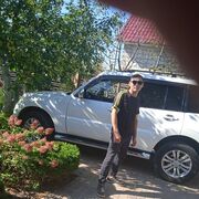 ���������� ������, ���� ������� �������, 33 ����, ������������ ��� ������, ����� � ���������, c�������� ���������