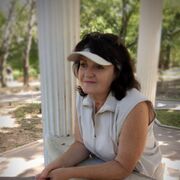 ���������� ���������, ���� ������� ������, 64 ����, ������������ ��� ������, ����� � ���������