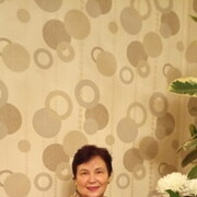 ���������� ������, ���� ������� ��������, 65 ���, ������������ ��� ������, ����� � ���������, c�������� ���������