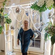 ���������� �����, ���� ������� ������, 45 ���, ������������ ��� ����� � ���������, c�������� ���������