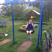 ���������� �������, ���� ������� ������, 29 ���, ������������ ��� ����� � ���������, c�������� ���������, ���������