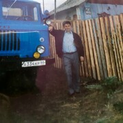 ���������� ������������, ���� ������� ������, 57 ���, ������������ ��� ������, ����� � ���������