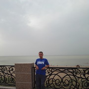 ���������� ��������, ���� ������� ��������, 33 ����, ������������ ��� ����� � ���������, c�������� ���������