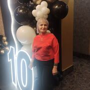 ���������� �����������-��-�����, ���� ������� ������, 55 ���, ������������ ��� ������, ����� � ���������