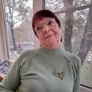 ���������� ���������, ���� ������� �����, 71 ���, ������������ ��� ������, ����� � ���������