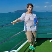 ���������� �����������, ���� ������� ������, 55 ���, ������������ ��� ������, ����� � ���������