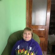 ���������� ������, ���� ������� �����, 48 ���, ������������ ��� ������, ����� � ���������, c�������� ���������, ���������