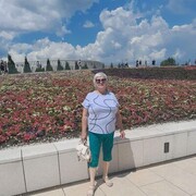 ���������� ���������, ���� ������� ���������, 57 ���, ������������ ��� ������, ����� � ���������