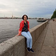 ���������� ��������, ������� ����, 40