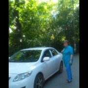 ���������� ������������, ���� ������� ������, 54 ����, ������������ ��� ������, ����� � ���������