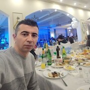 ���������� �����������, ���� ������� ���� ����, 38 ���, ������������ ��� ������, ����� � ���������