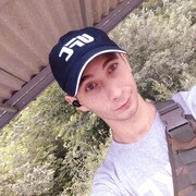 ���������� ������, ���� ������� ������, 33 ����, ������������ ��� ������