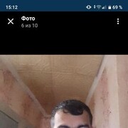 ���������� ���������, ���� ������� ����, 35 ���, ������������ ��� ������, ����� � ���������